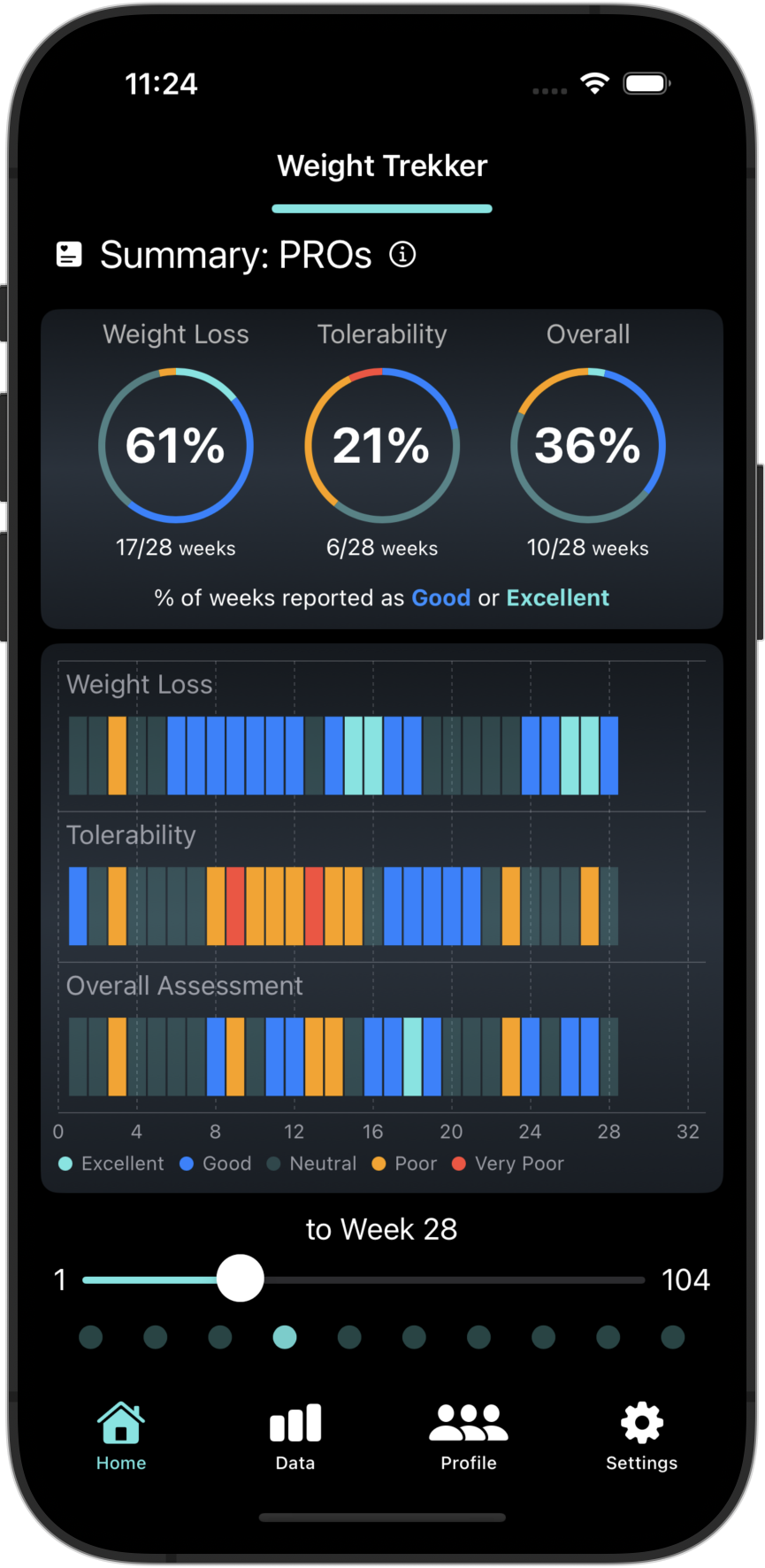 Weight Trekker Screenshot 6